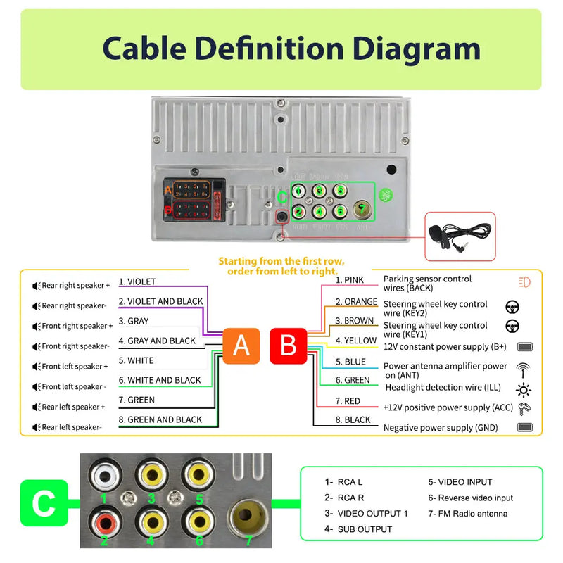AWESAFE Wireless Carplay Screen for Car,7 inch HD Portable Carplay & Android Auto with Bluetooth, HD Backup Camera, GPS Navigation, Siri, FM Radio, AUX, and Mirror Link – Compatible with All Vehicles AWESAFE SHOP