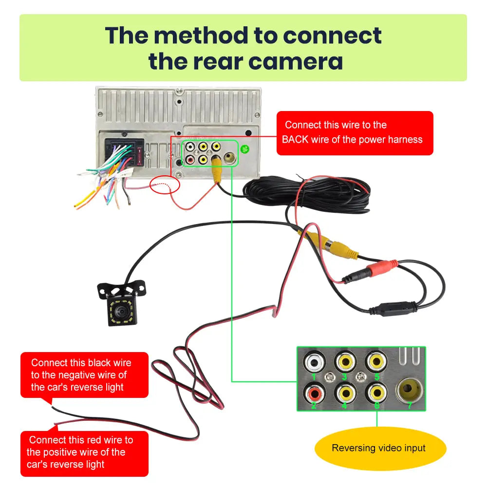 AWESAFE Wireless Carplay Screen for Car,7 inch HD Portable Carplay & Android Auto with Bluetooth, HD Backup Camera, GPS Navigation, Siri, FM Radio, AUX, and Mirror Link – Compatible with All Vehicles AWESAFE SHOP