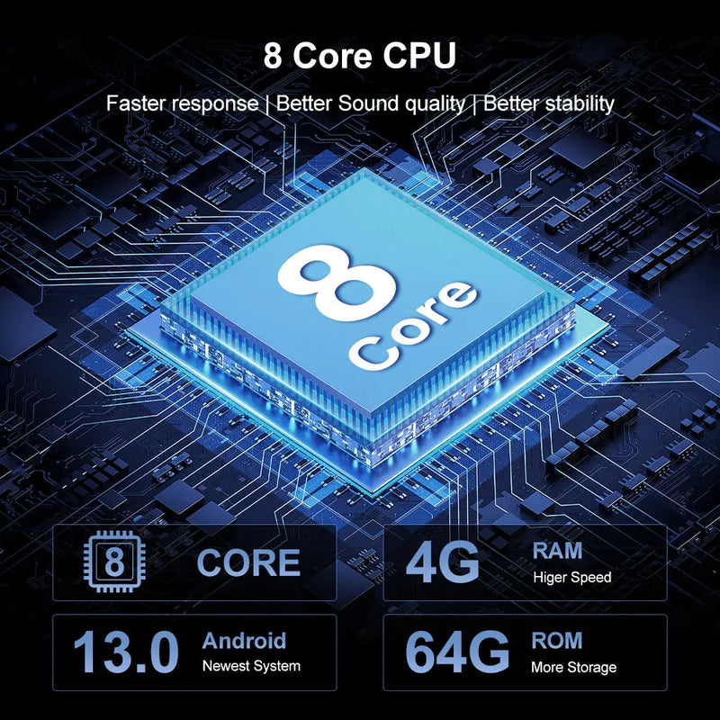 AWESAFE (4+64G) 8 Core Car Radio Stereo for Dodge Ram 2013-2019 1500 2500 3500 (Only fit Automatic AC)Built in Carplay/Android Auto 9 inch with DSP BT GPS FM WiFi AWESAFE SHOP