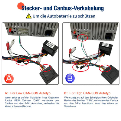 Autoradio für Volkswagen/Seat/Skoda, GPS-Navi, Multimedia-Stereo, integriertes Carplay/Android Auto, SWC, BT, AM/FM, 2 G RAM, 32 G ROM, Haupteinheit AWESAFE